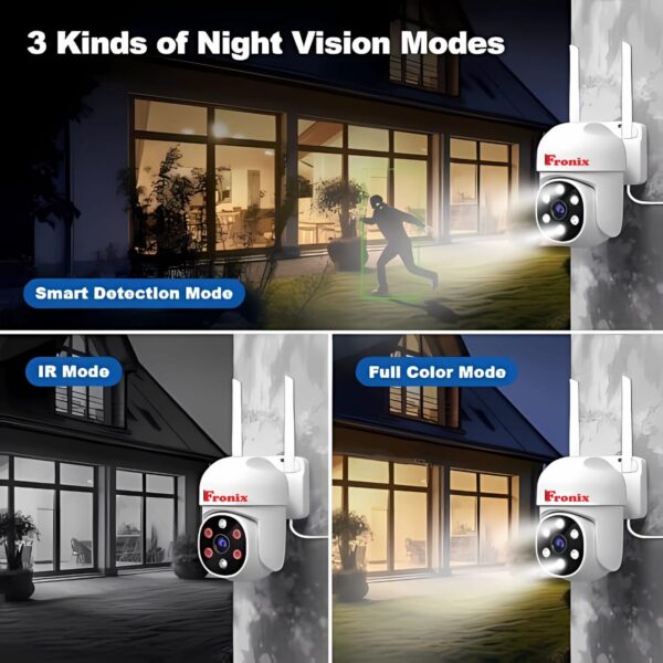 Fronix SH030 2MP QHD WiFi IP Camera